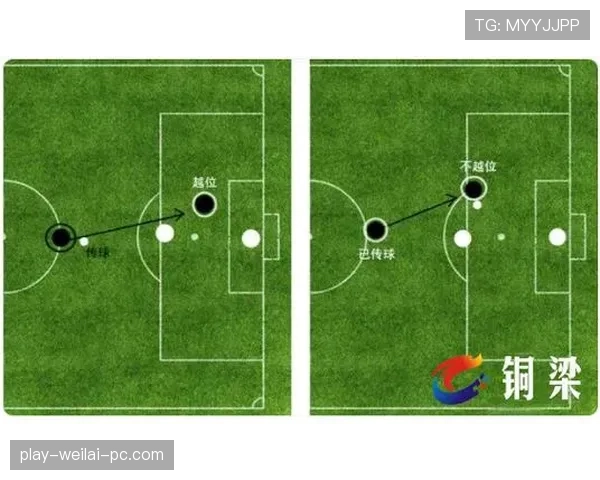 室内足球规则：无越位与换人自由的判定要点