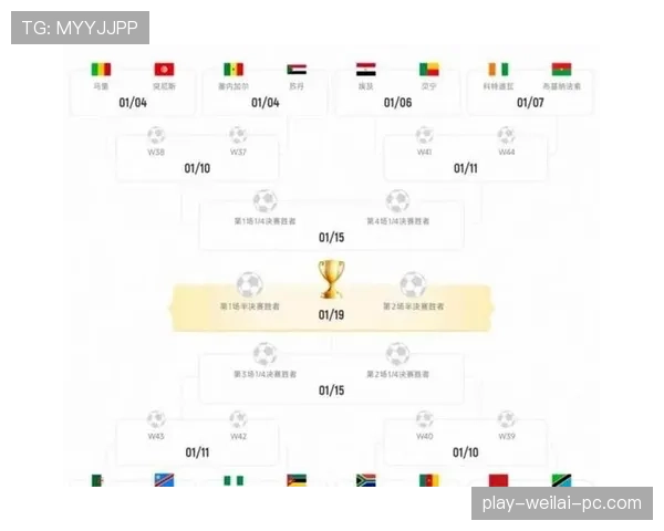 2026世界杯48队12小组赛制如何分组，小组第三怎么产生晋级资格