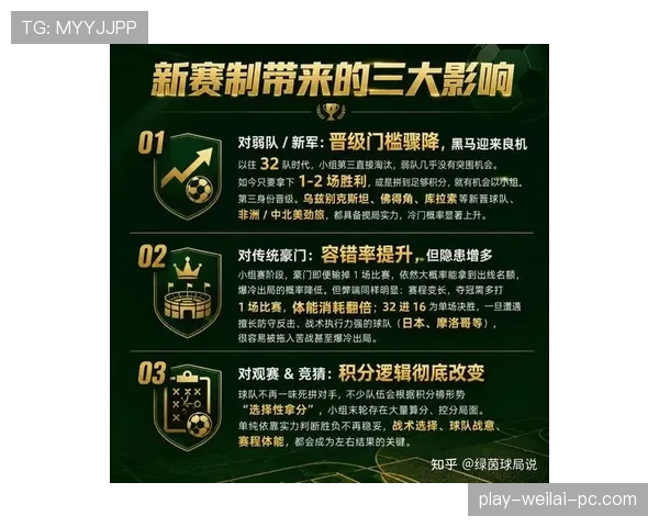 2026世界杯最新48队赛制规则详解 2026世界杯最新48队赛制规则详解