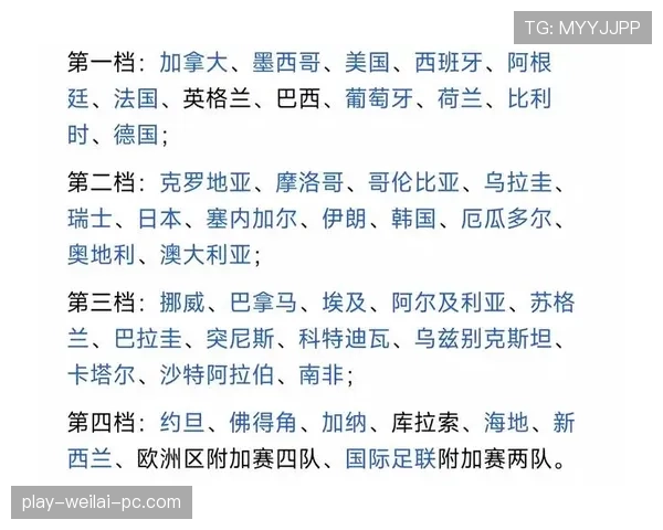 世界杯B组波黑晋级16强机会分析